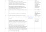 write a creative script for your explainer video